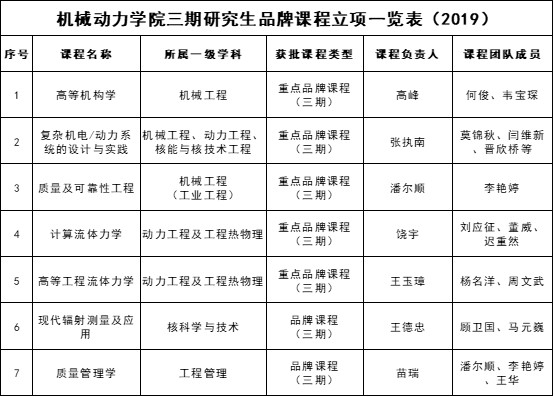 lixiangbiao.jpg