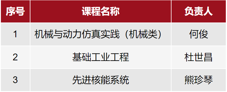 1658760180549404.png 微信图片_20220725223312.png