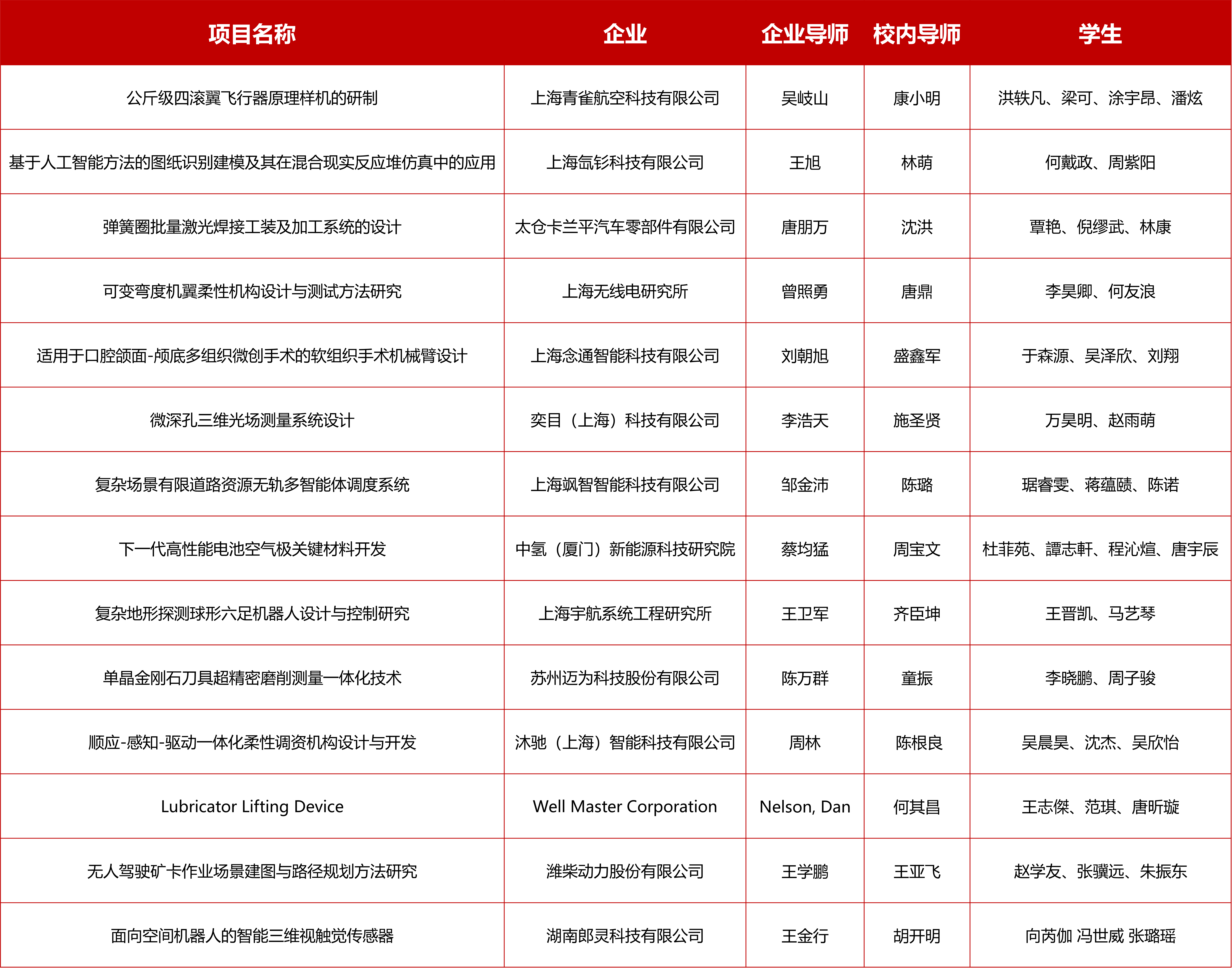 1747984620968485.png 图片18.png
