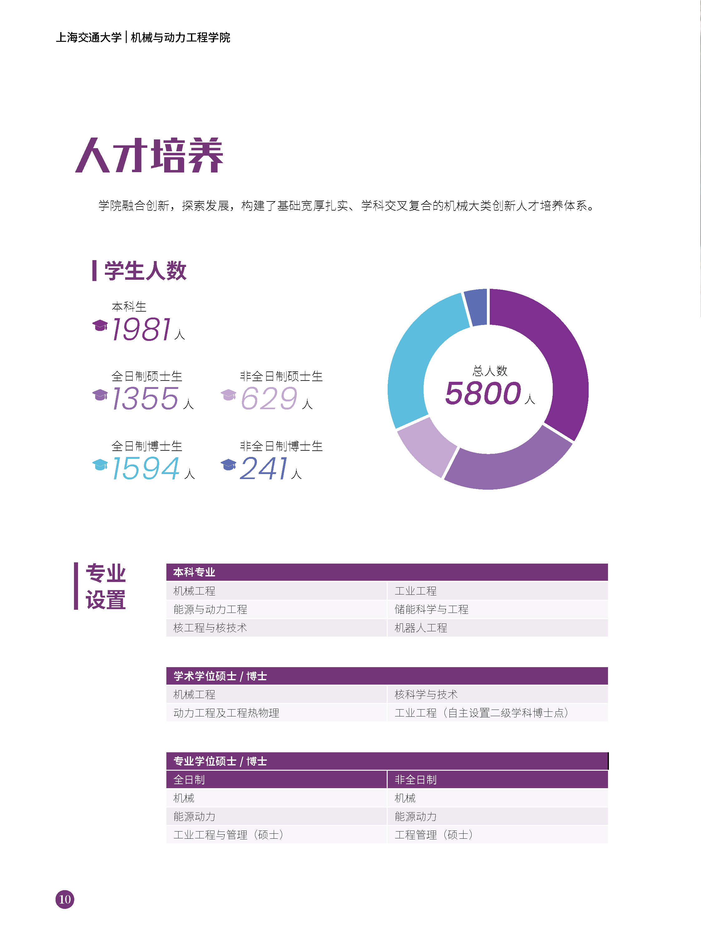 2026机动学院宣传册0409预览_页面_06-01.jpg