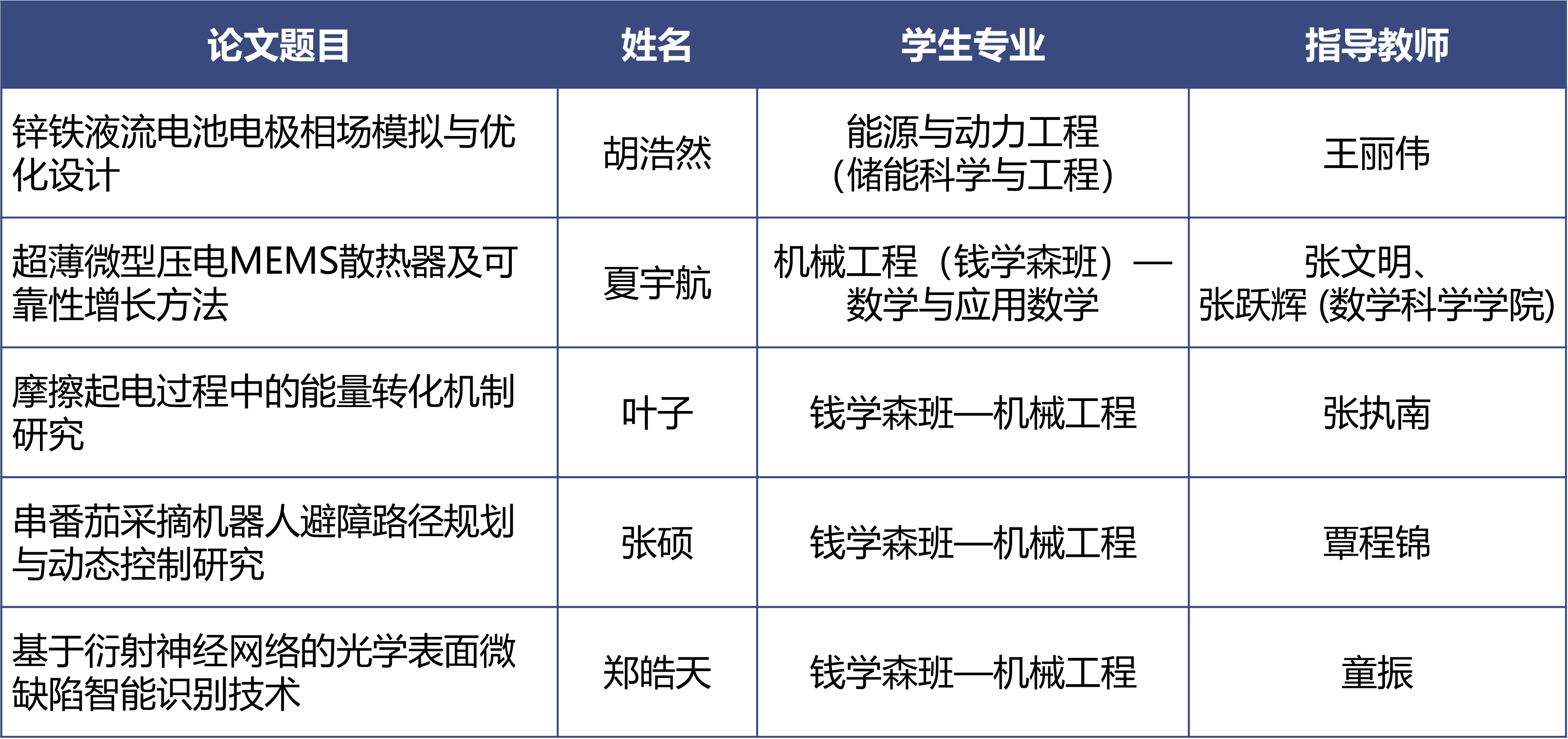 1781577515592395.png gai.png