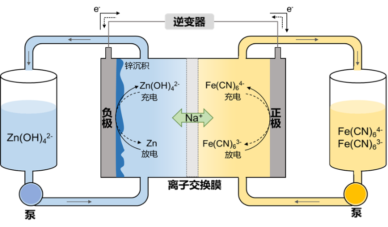 1781578032381886.png 图片2.png