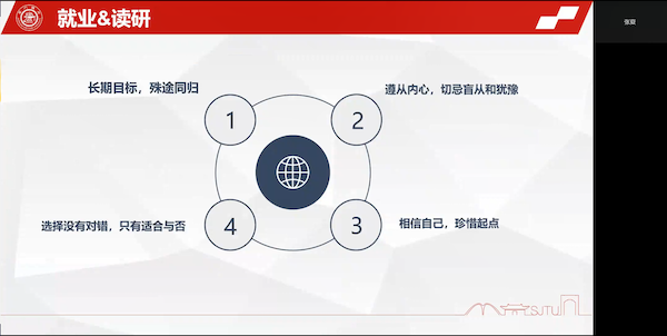1632879221183288.png 图5.png