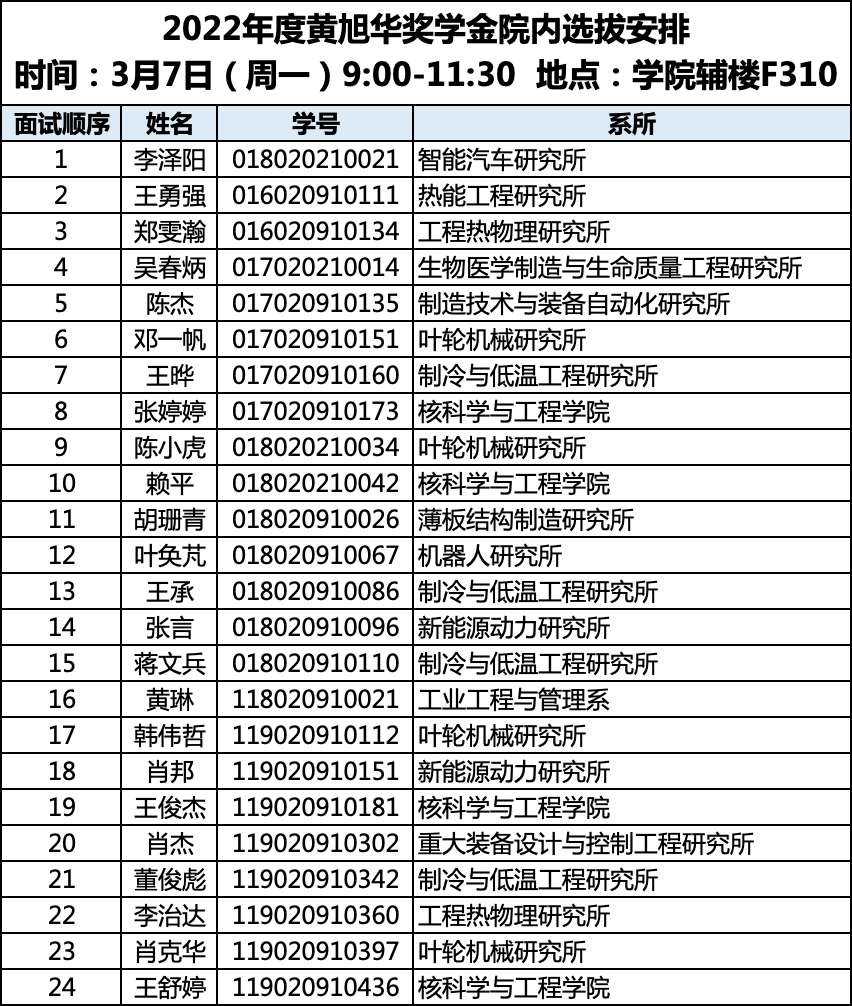 1646457016676132.png 1646457016676132.png