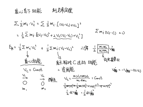 1651219214745329.png 图1.png