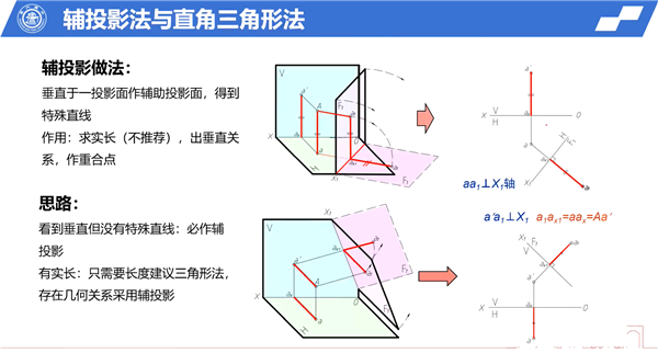 1651219223404923.png 图2.png