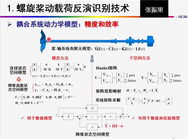 1656298669786353.png 图片3-张振果.png