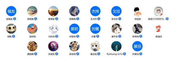 1665730241356447.jpg 图5 支部同志合影.jpg