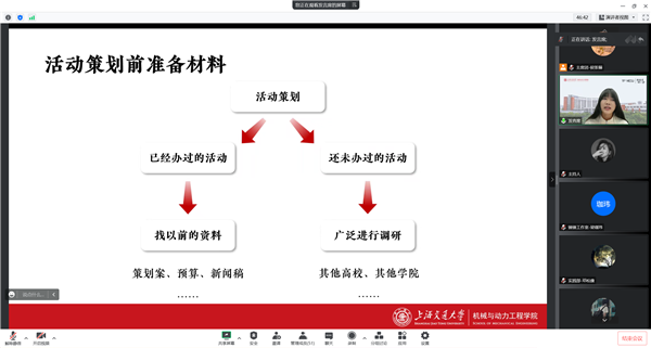 1671438959214521.png 图2:活动准备介绍.png