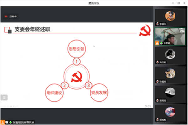 1672461461335246.png 图4 支委会述职.png