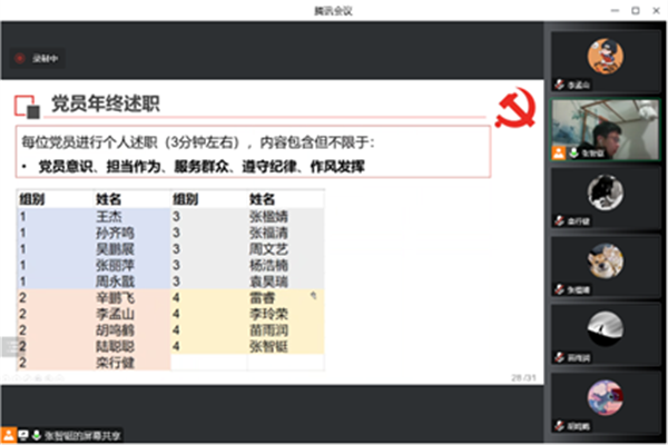 1672461471635178.png 图5 民主评议.png