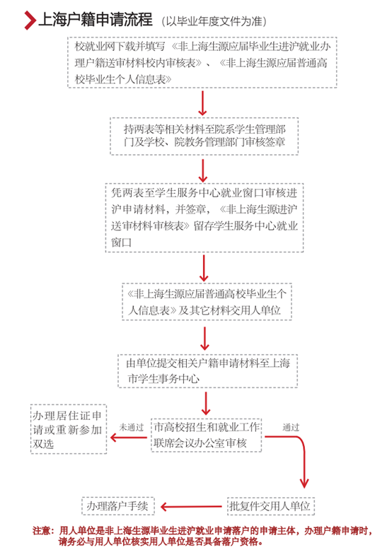 1719459232526402.png 图片1.png