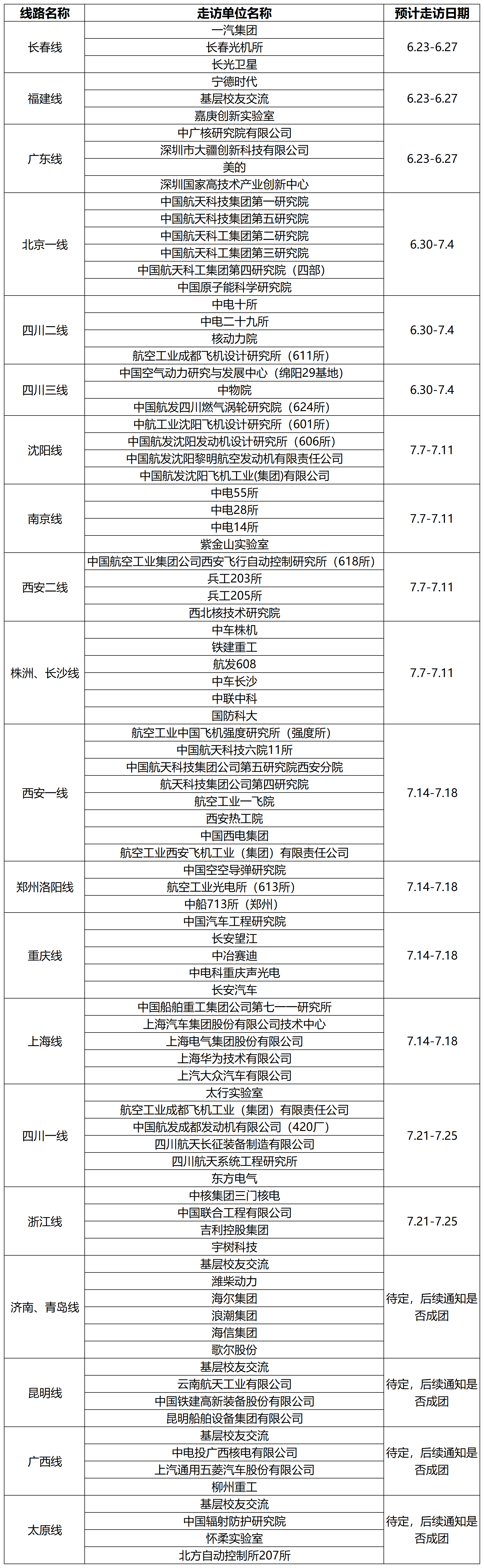 1749431452407146.png 附件3:线路信息参考_Sheet1(2).png