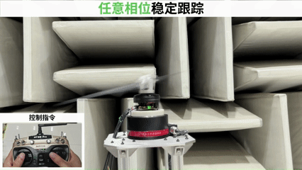 1764897378995364.gif 机构任意相位控制效果展示.gif
