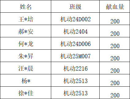 a883182fef9c0388f55688f8ede32a70.png