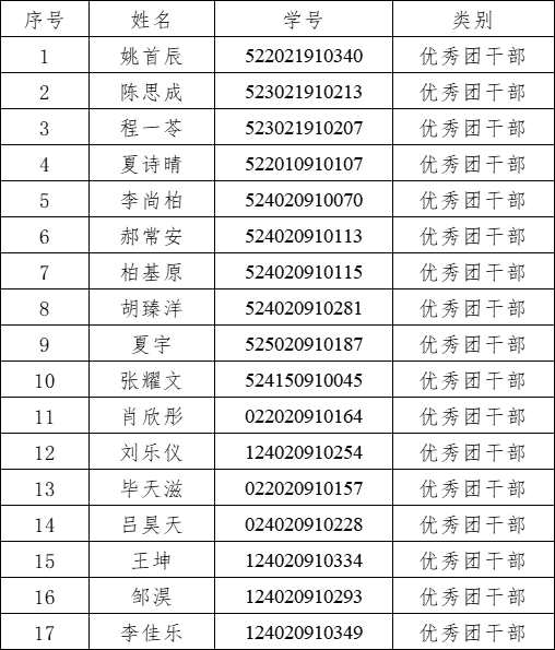 b3d4b8f320a2e50cb5049da8af79eac9.png